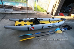 buying inflatable boats